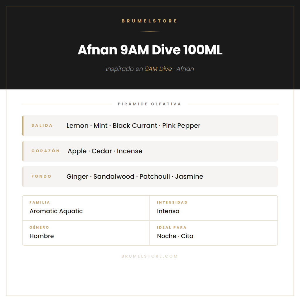 Pirámide Olfativa — Afnan 9AM Dive 100ML