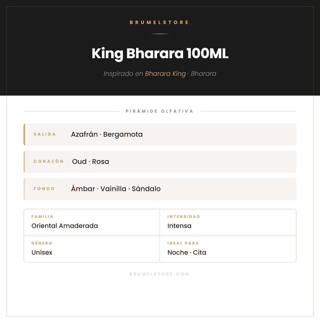 Pirámide Olfativa — King Bharara 100ML