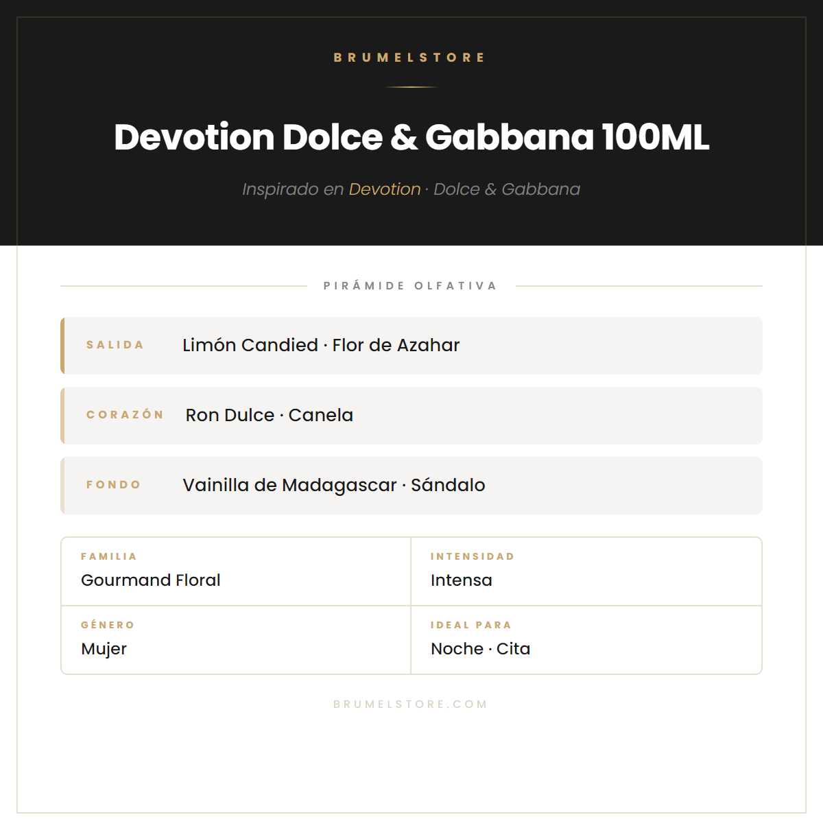 Pirámide Olfativa — Devotion Dolce & Gabbana 100ML