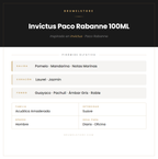 Pirámide Olfativa — Invictus Paco Rabanne 100ML