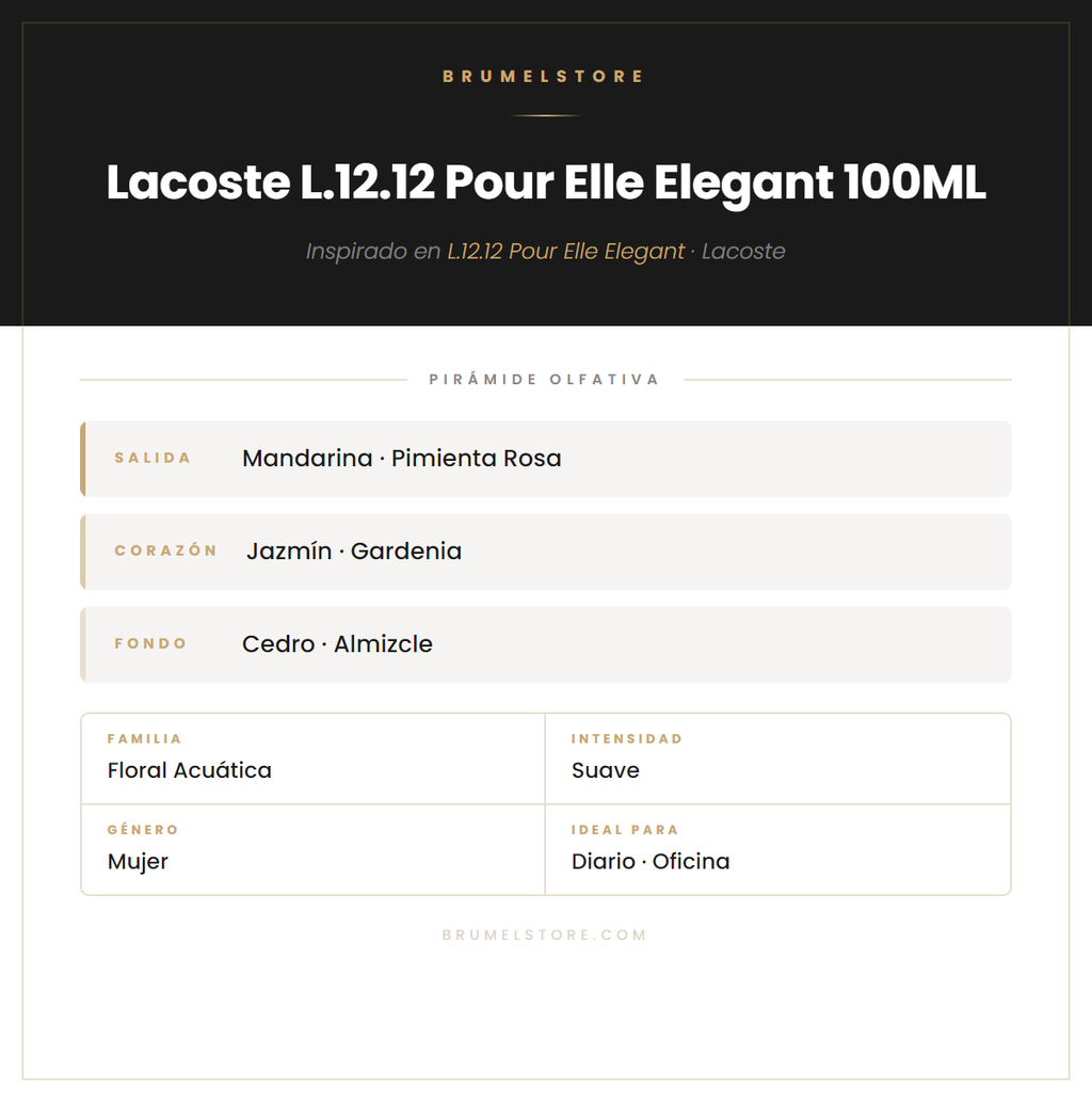 Pirámide Olfativa — Lacoste L.12.12 Pour Elle Elegant 100ML