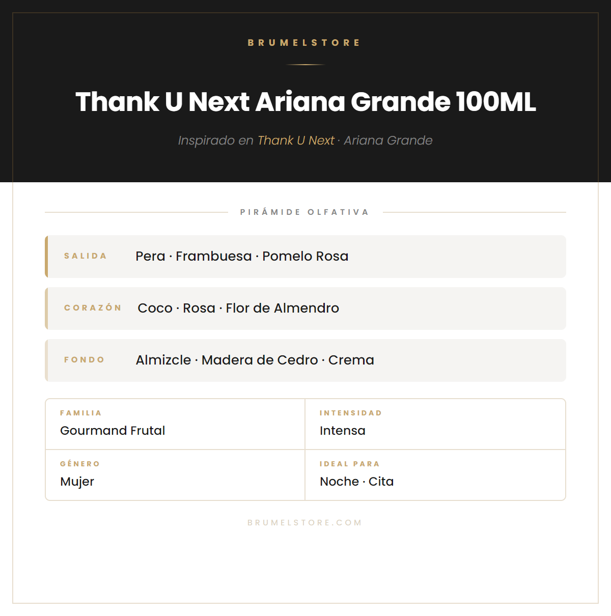 Pirámide Olfativa — Thank U Next Ariana Grande 100ML