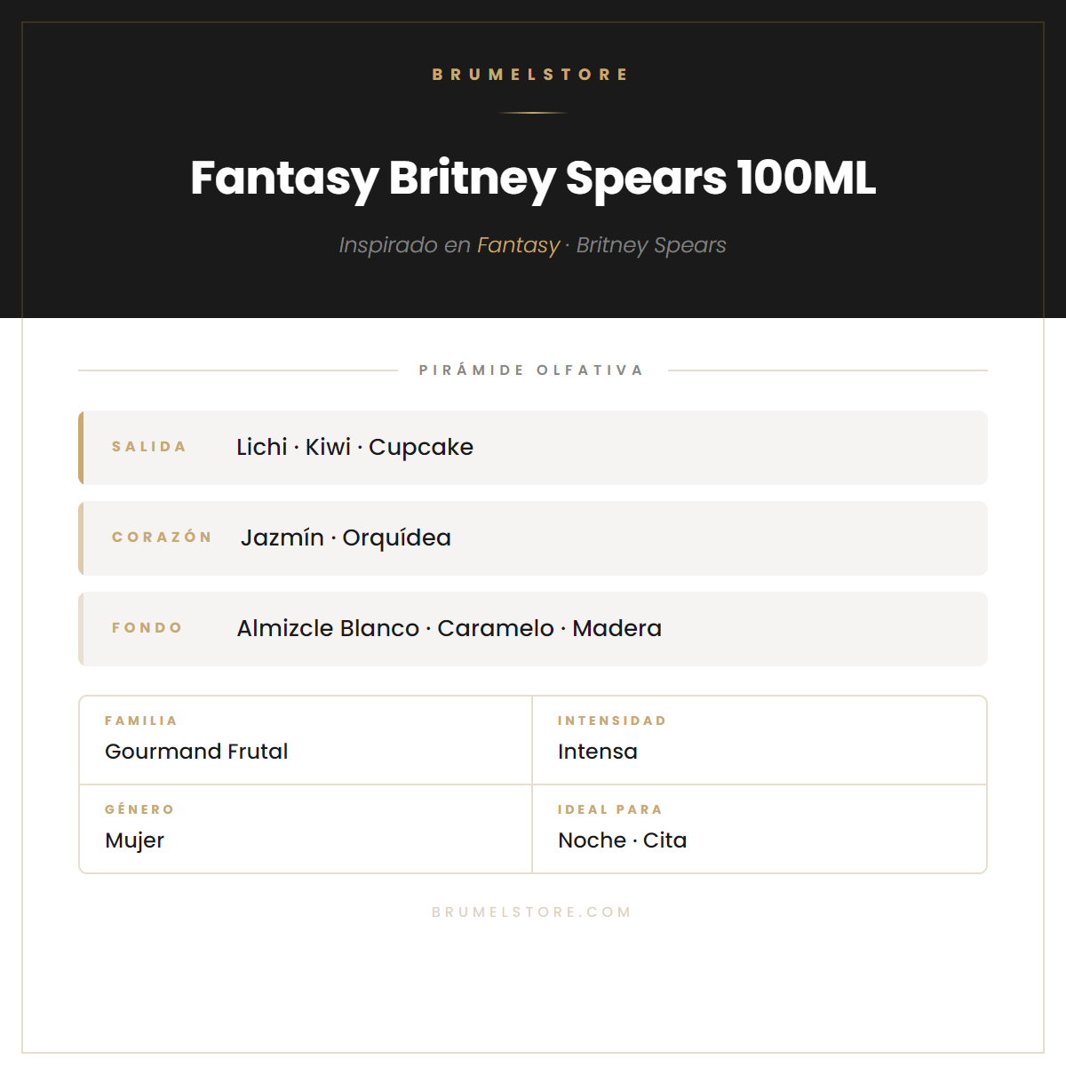 Pirámide Olfativa — Fantasy Britney Spears 100ML