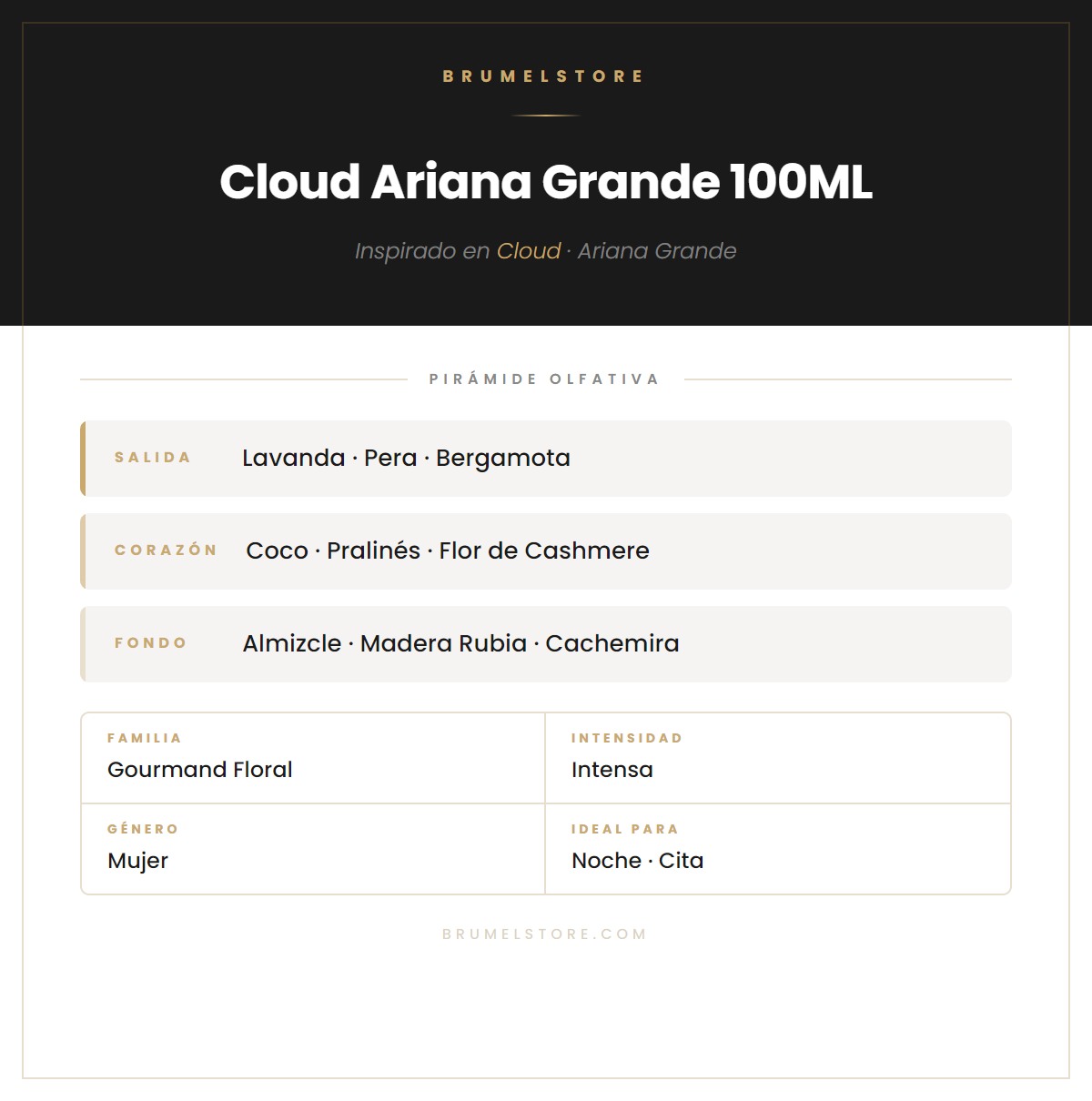 Pirámide Olfativa — Cloud Ariana Grande 100ML