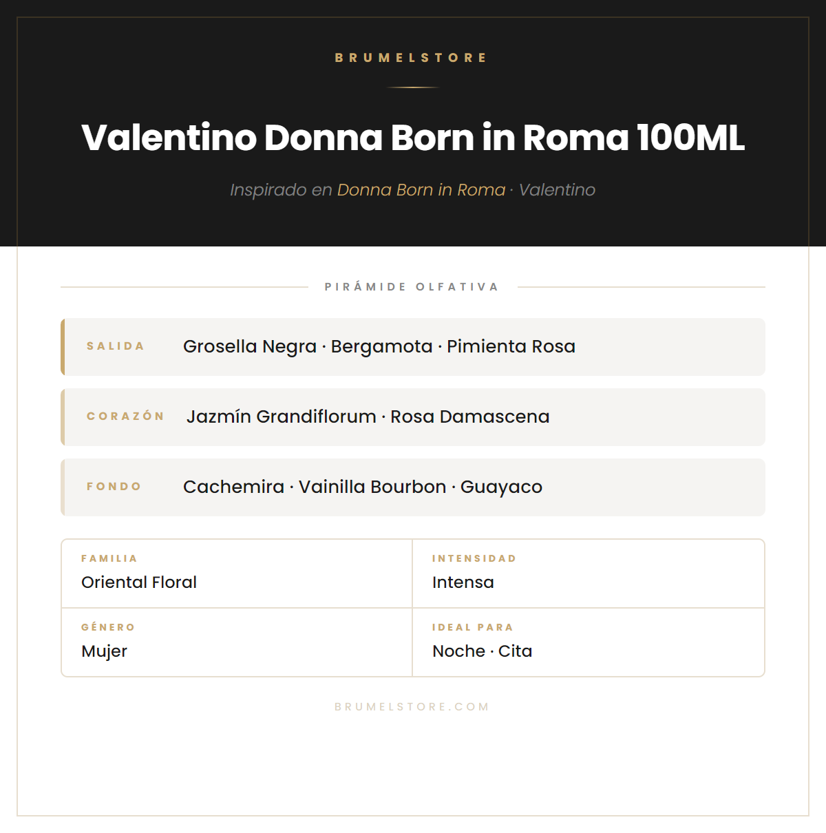 Pirámide Olfativa — Valentino Donna Born in Roma 100ML