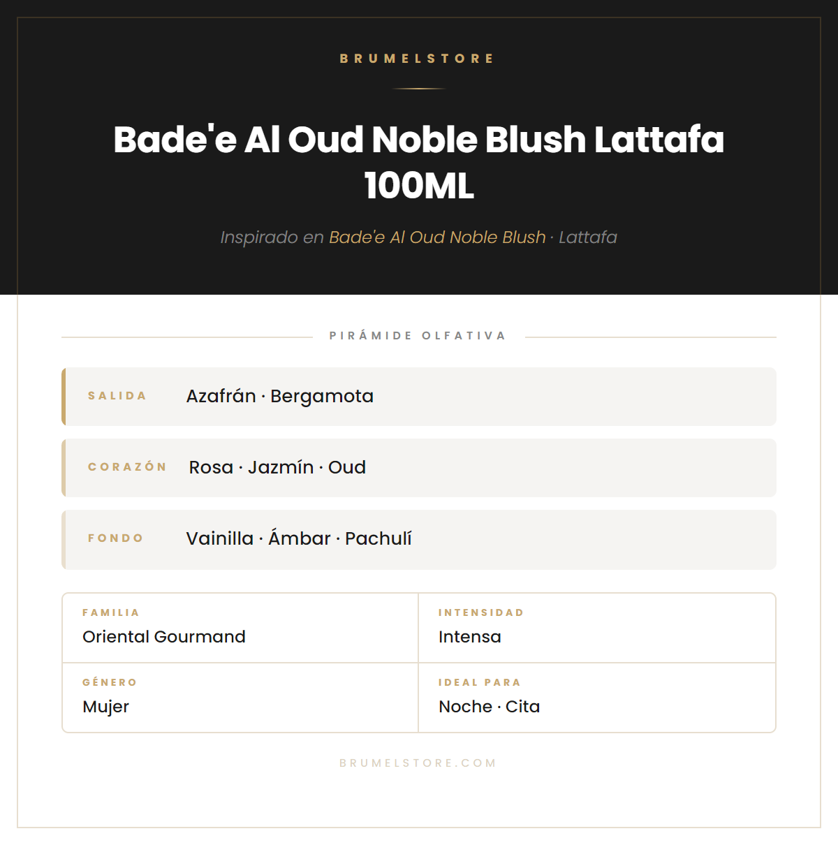 Pirámide Olfativa — Bade'e Al Oud Noble Blush Lattafa 100ML