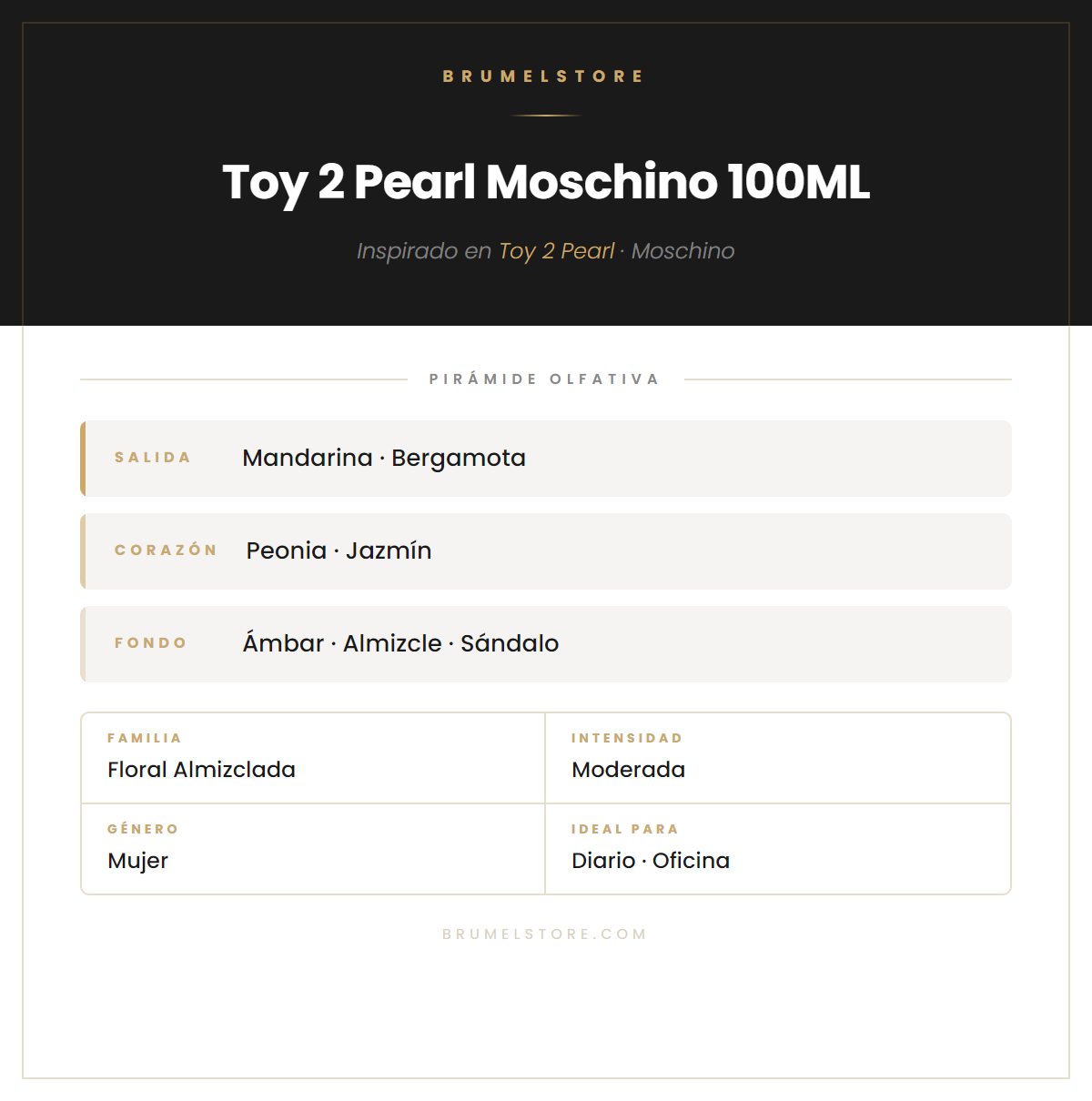 Pirámide Olfativa — Toy 2 Pearl Moschino 100ML