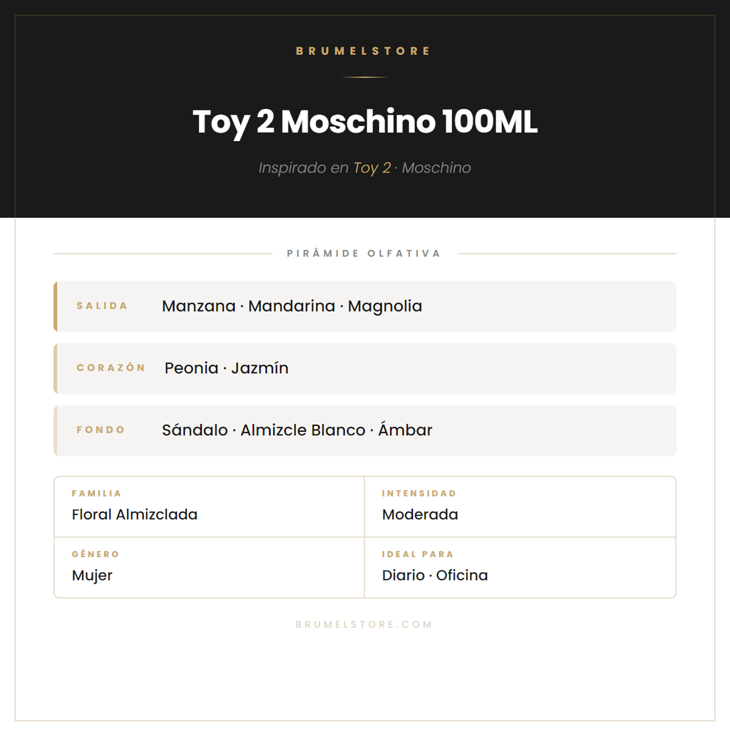 Pirámide Olfativa — Toy 2 Moschino 100ML