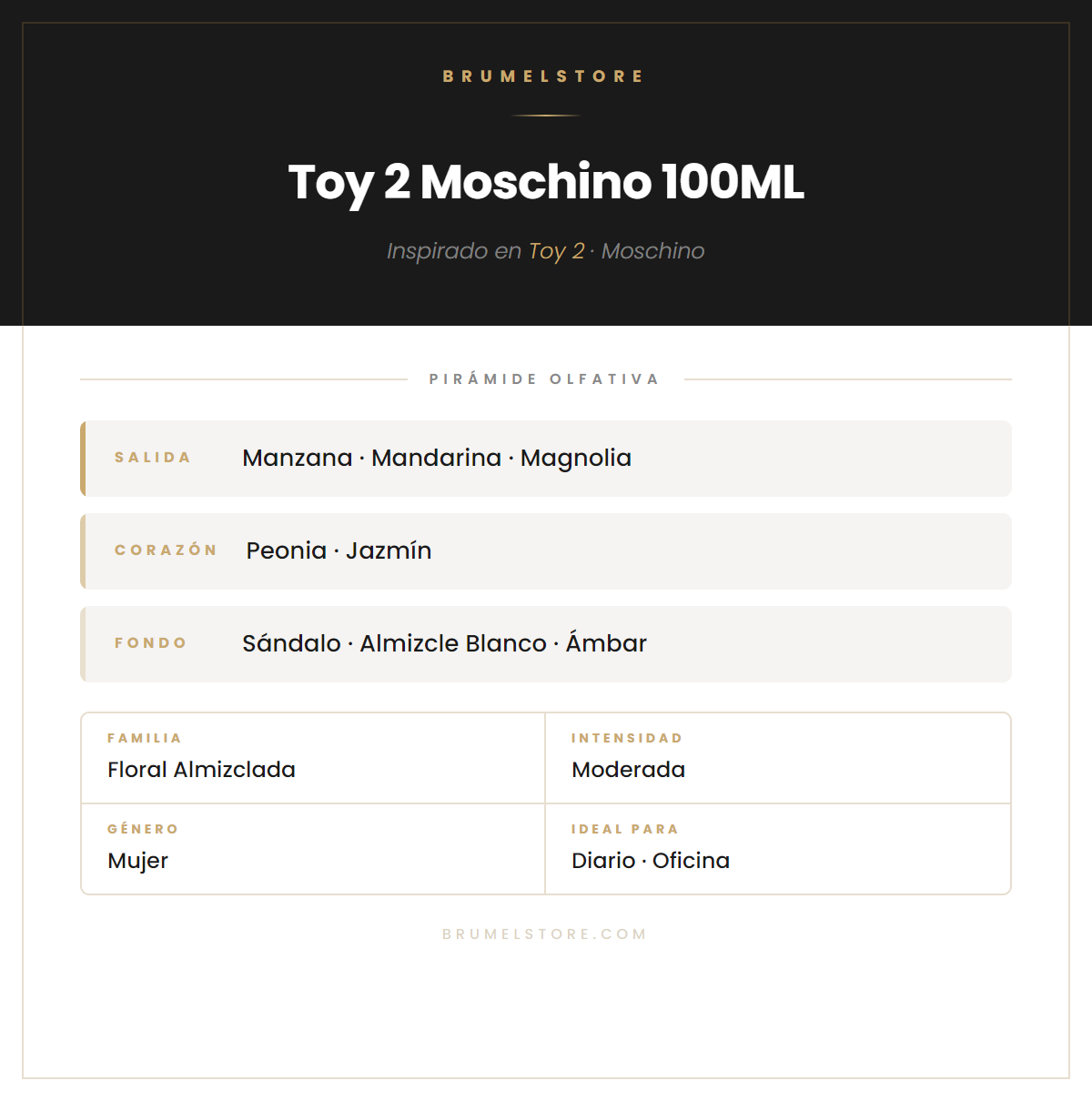 Pirámide Olfativa — Toy 2 Moschino 100ML