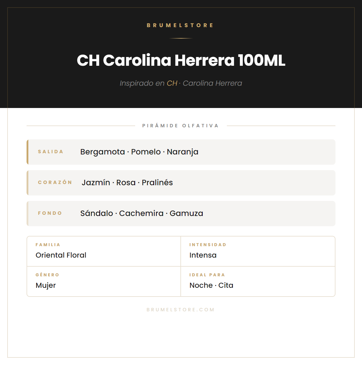 Pirámide Olfativa — CH Carolina Herrera 100ML