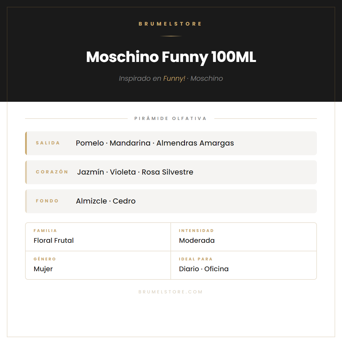 Pirámide Olfativa — Moschino Funny 100ML