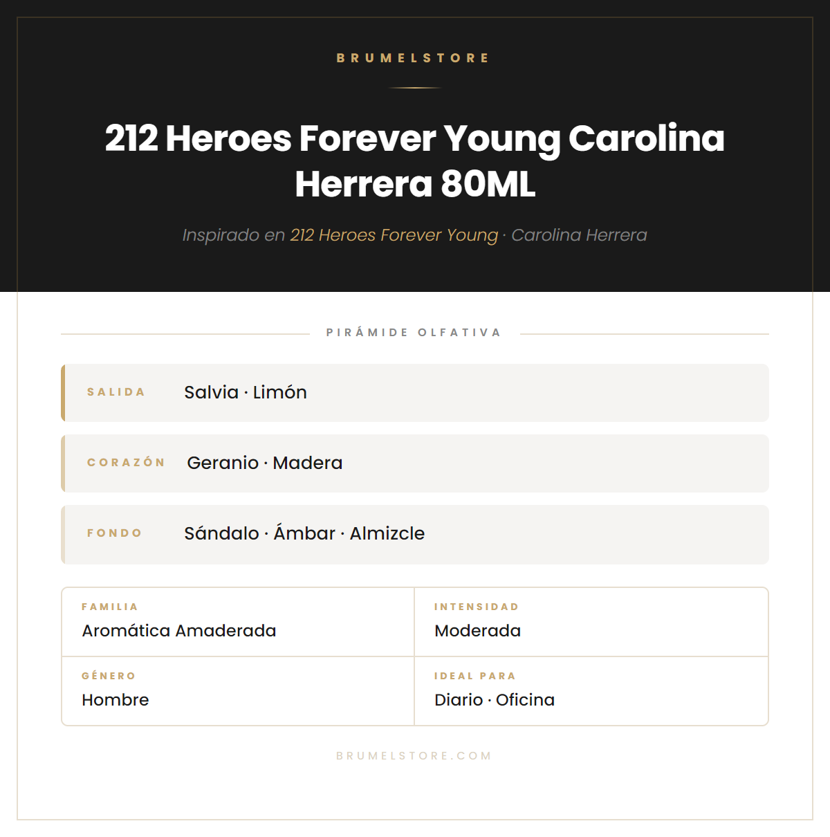 Pirámide Olfativa — 212 Heroes Forever Young Carolina Herrera 80ML
