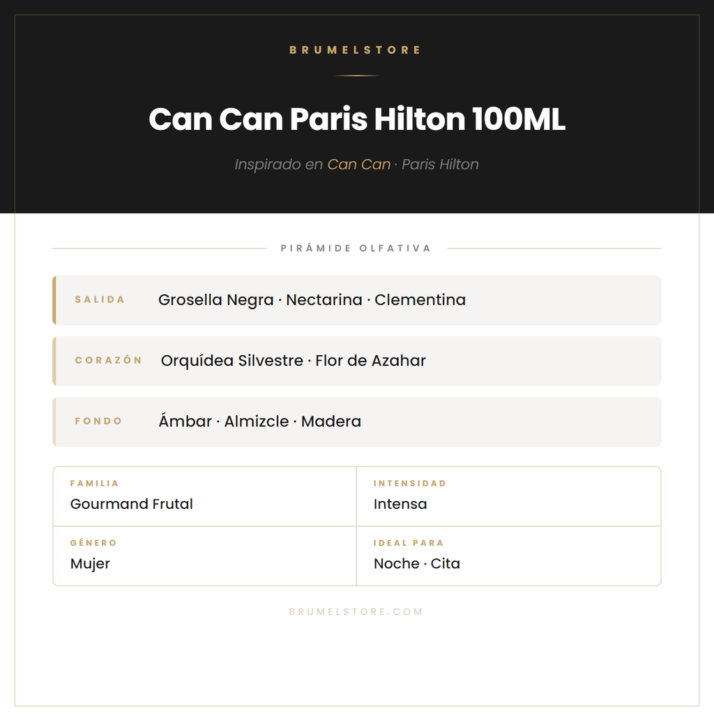 Pirámide Olfativa — Can Can Paris Hilton 100ML