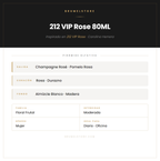 Pirámide Olfativa — 212 VIP Rose 80ML