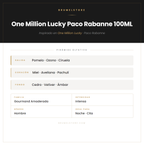 Pirámide Olfativa — One Million Lucky Paco Rabanne 100ML