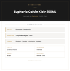 Pirámide Olfativa — Euphoria Calvin Klein 100ML