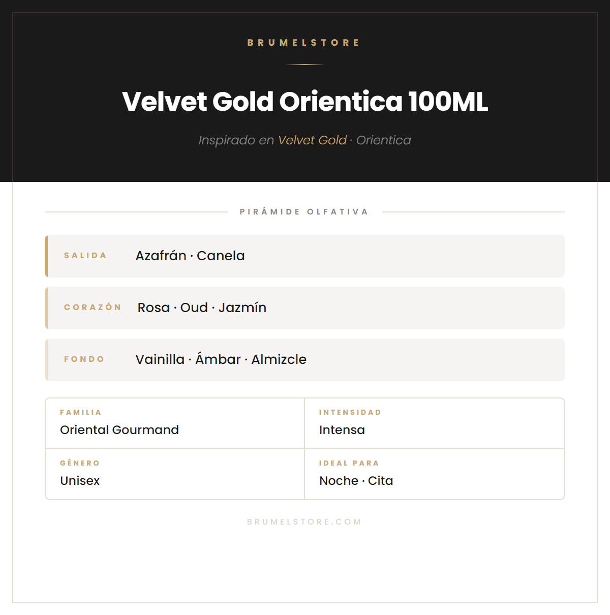 Pirámide Olfativa — Velvet Gold Orientica 100ML
