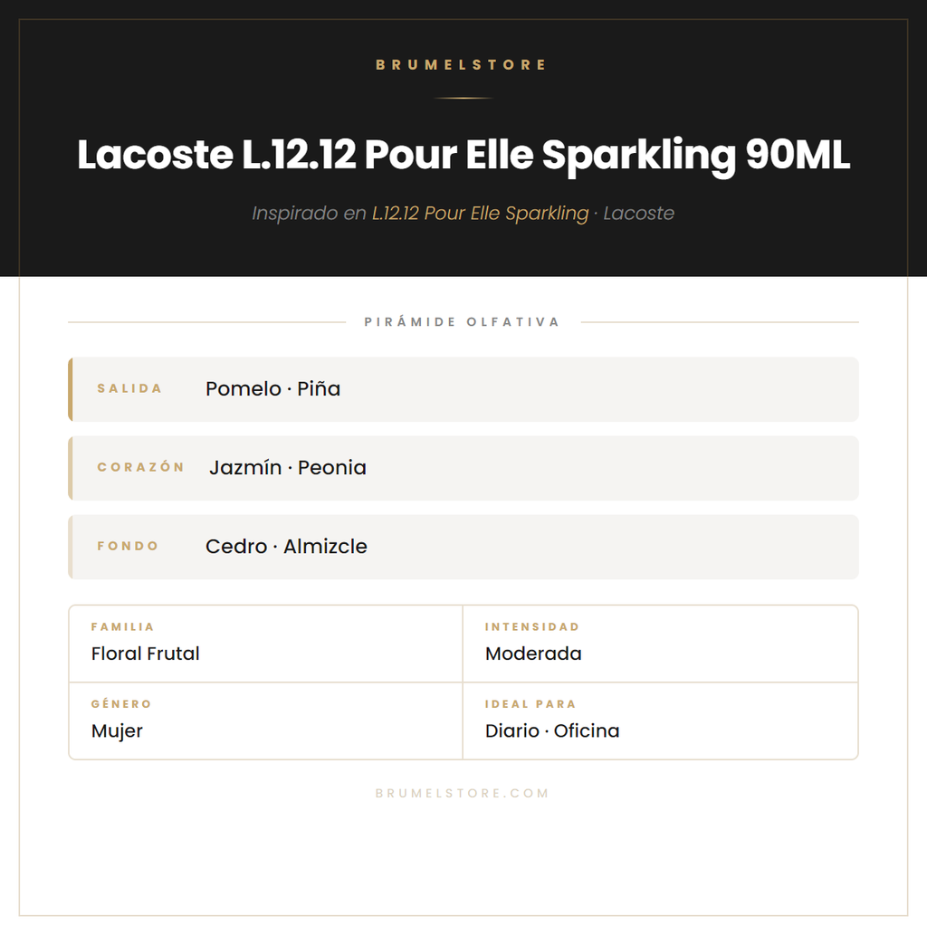Pirámide Olfativa — Lacoste L.12.12 Pour Elle Sparkling 90ML