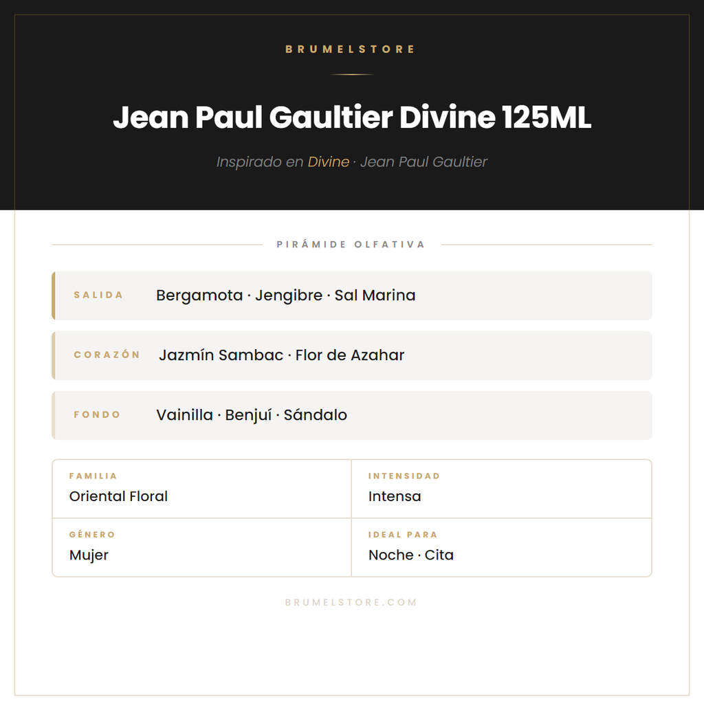 Pirámide Olfativa — Jean Paul Gaultier Divine 125ML