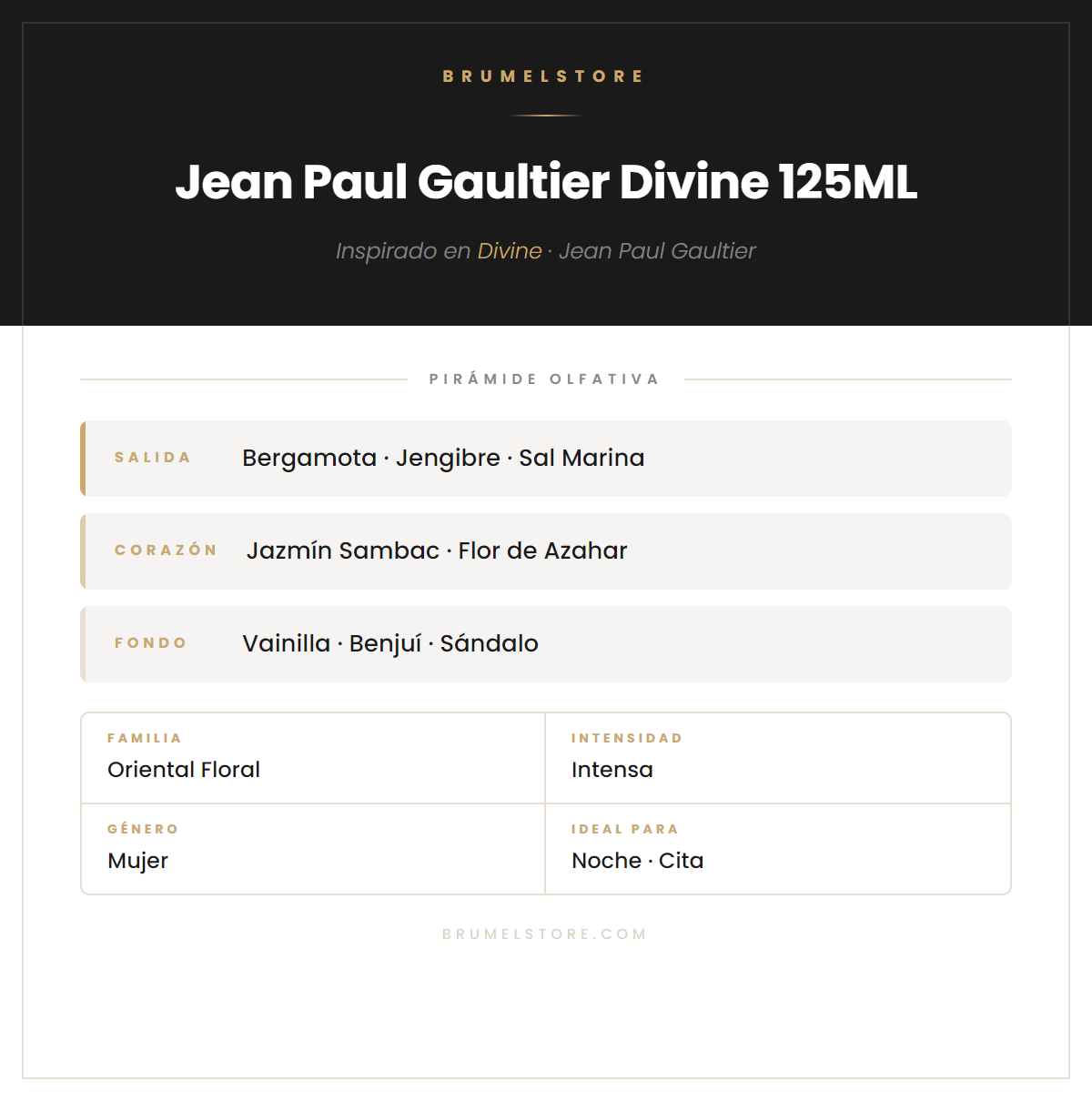 Pirámide Olfativa — Jean Paul Gaultier Divine 125ML