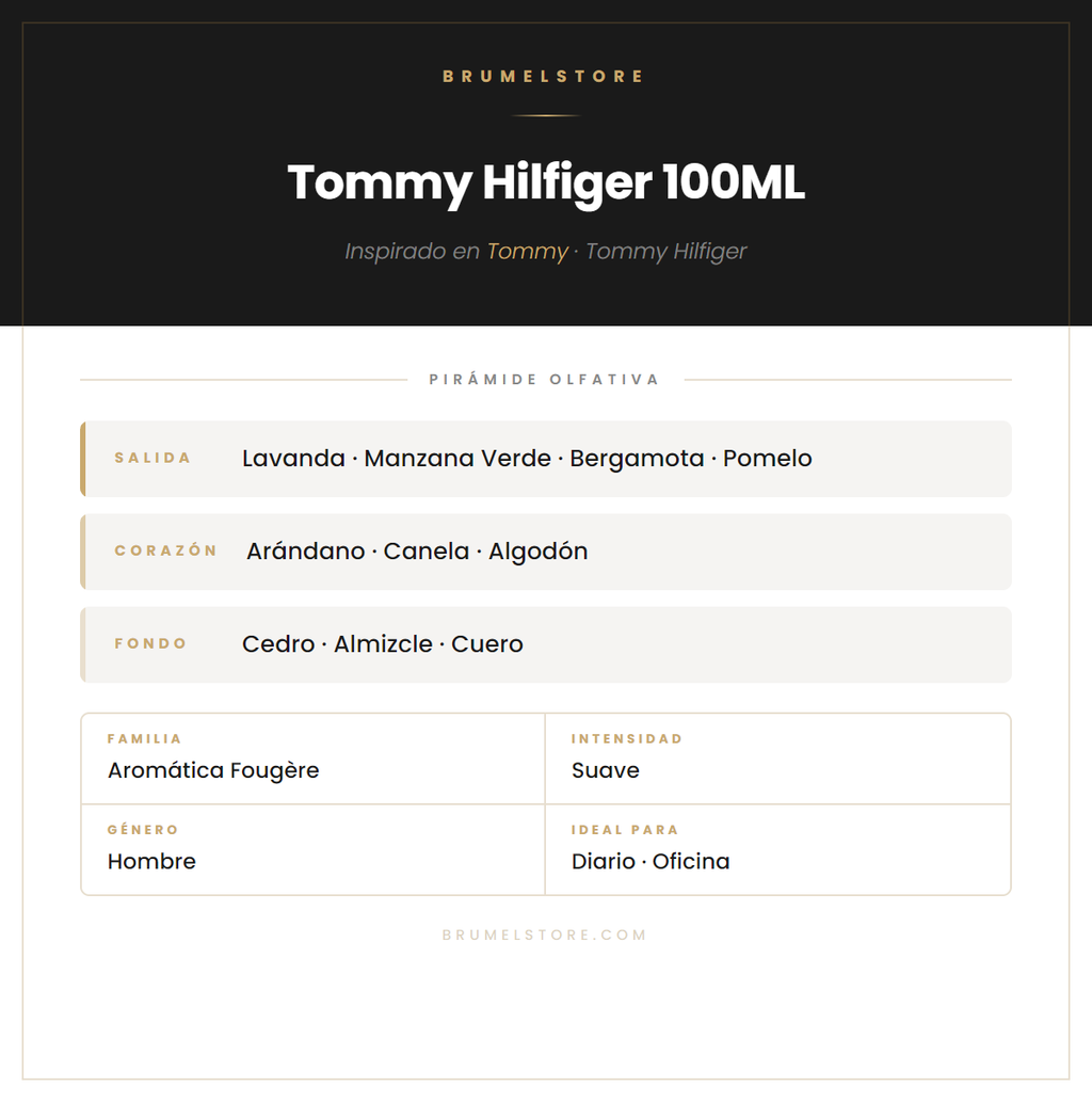 Pirámide Olfativa — Tommy Hilfiger 100ML
