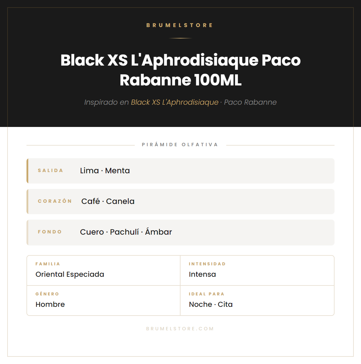 Pirámide Olfativa — Black XS L'Aphrodisiaque Paco Rabanne 100ML