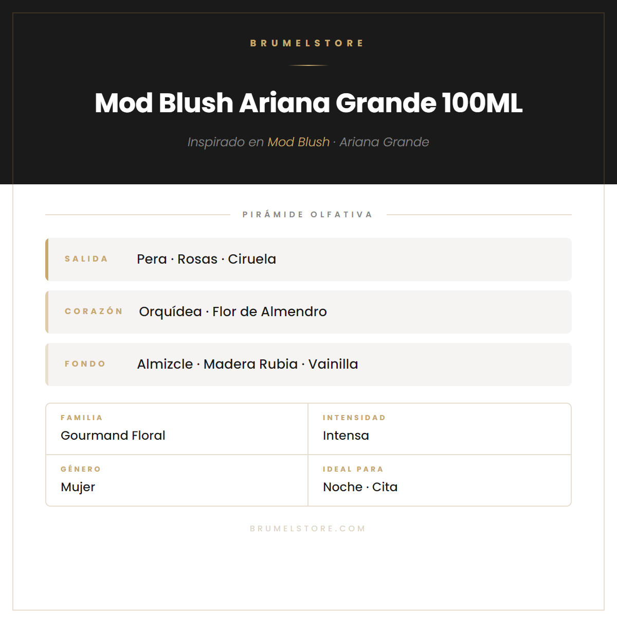 Pirámide Olfativa — Mod Blush Ariana Grande 100ML