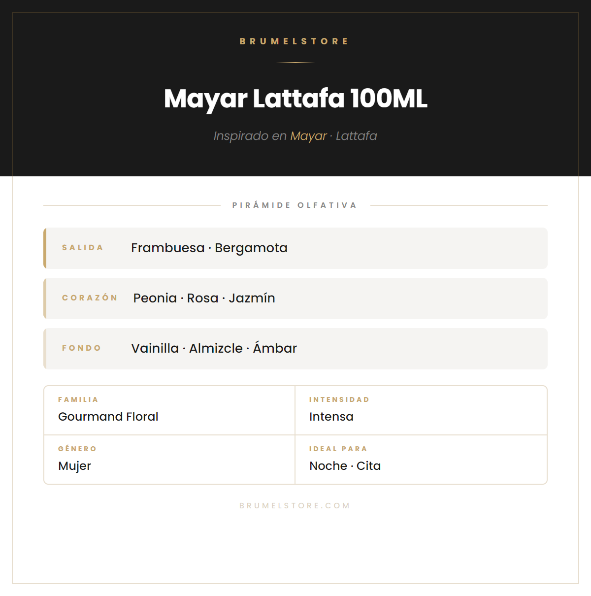Pirámide Olfativa — Mayar Lattafa 100ML