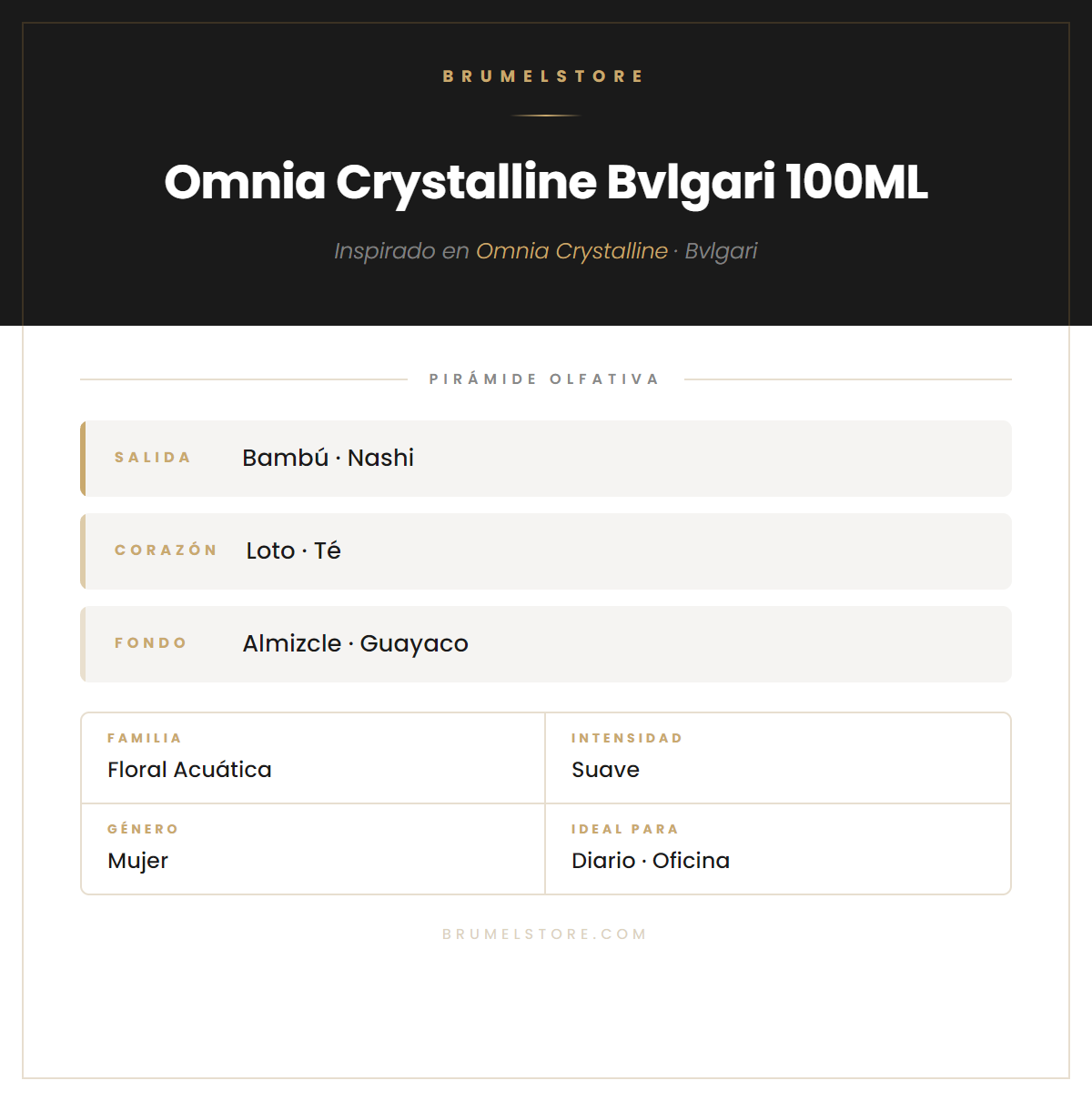 Pirámide Olfativa — Omnia Crystalline Bvlgari 100ML