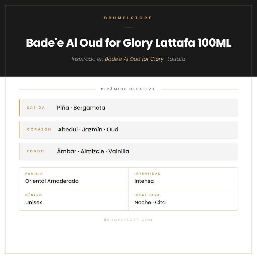 Pirámide Olfativa — Bade'e Al Oud for Glory Lattafa 100ML
