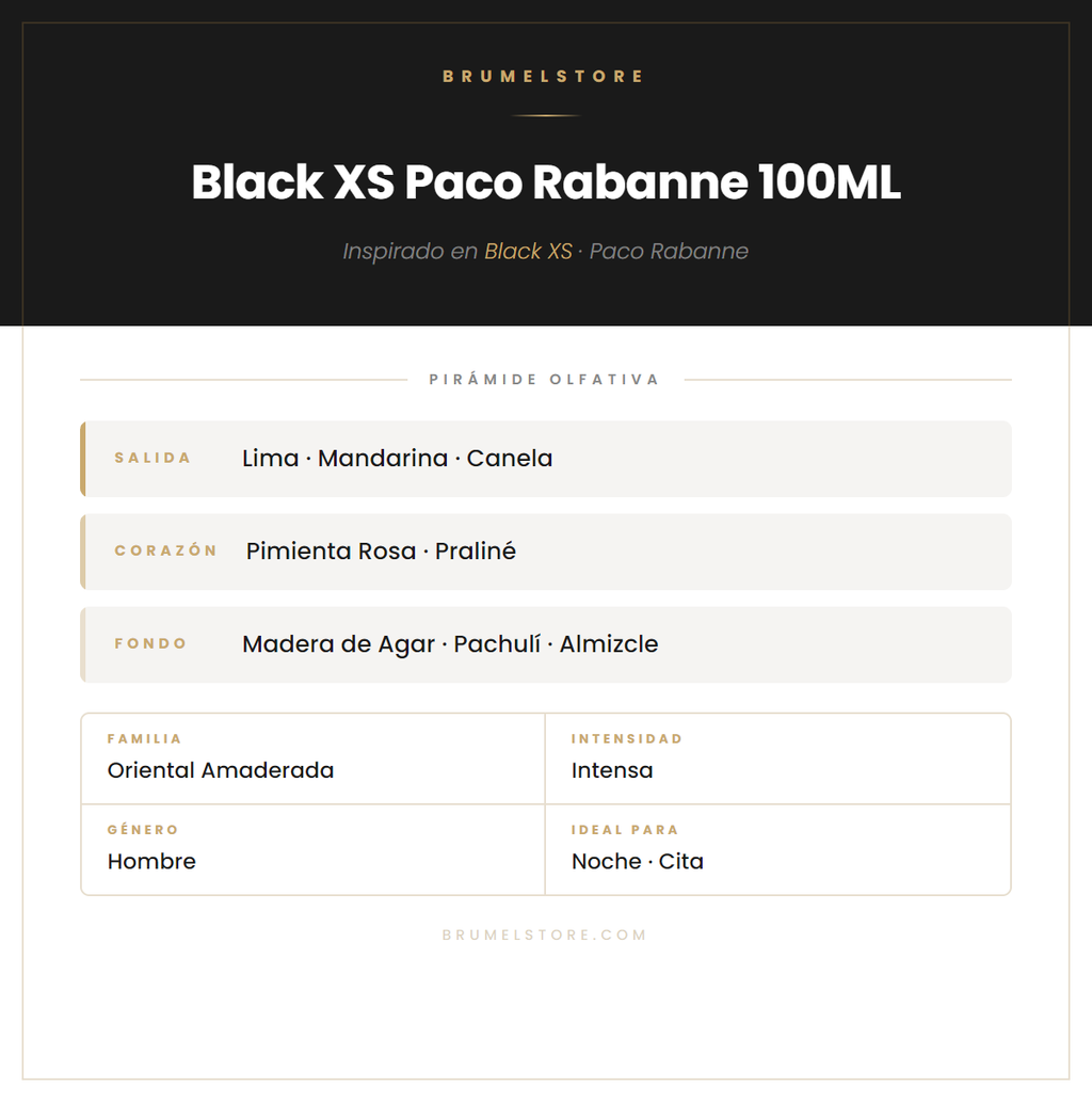 Pirámide Olfativa — Black XS Paco Rabanne 100ML