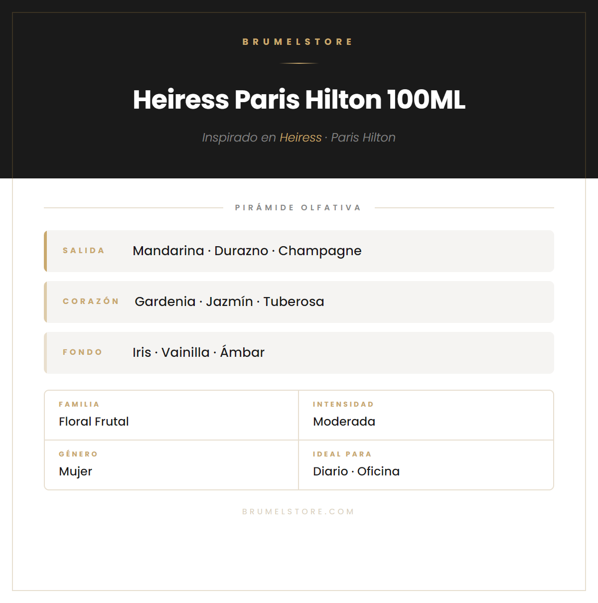 Pirámide Olfativa — Heiress Paris Hilton 100ML