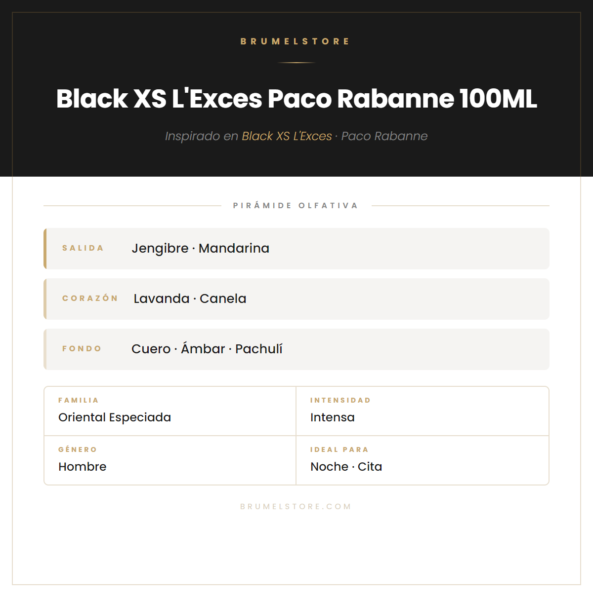 Pirámide Olfativa — Black XS L'Exces Paco Rabanne 100ML