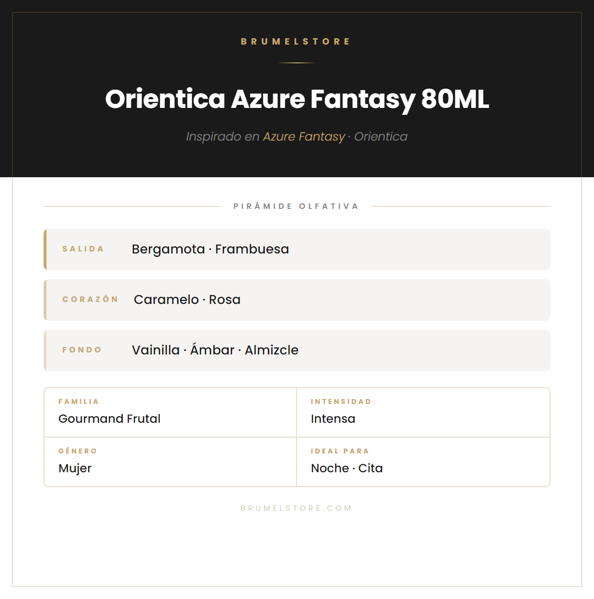 Pirámide Olfativa — Orientica Azure Fantasy 80ML