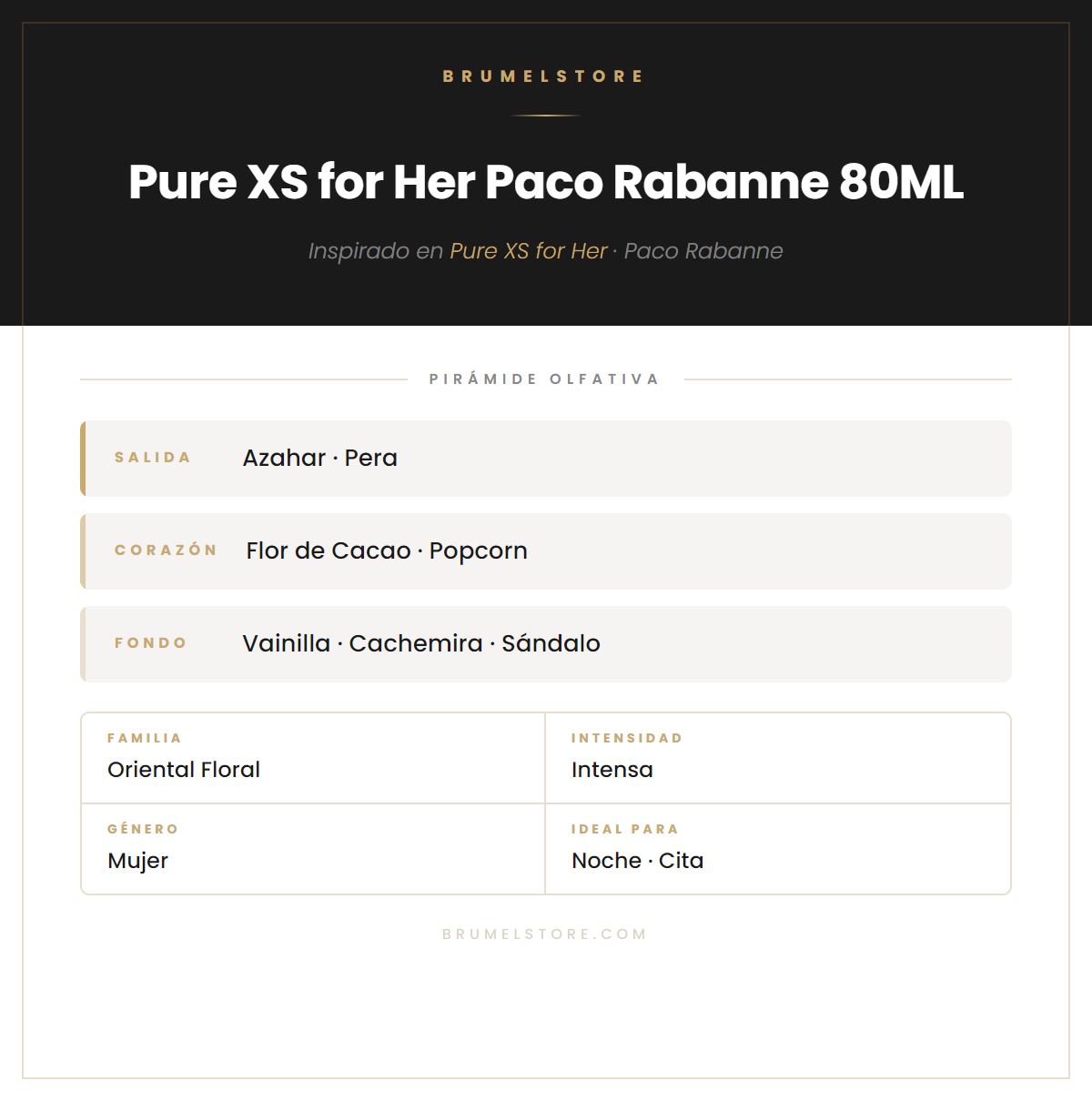Pirámide Olfativa — Pure XS for Her Paco Rabanne 80ML