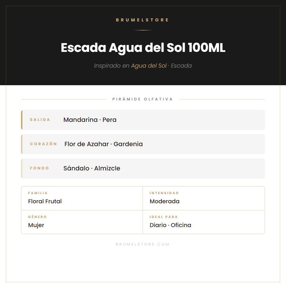 Pirámide Olfativa — Escada Agua del Sol 100ML