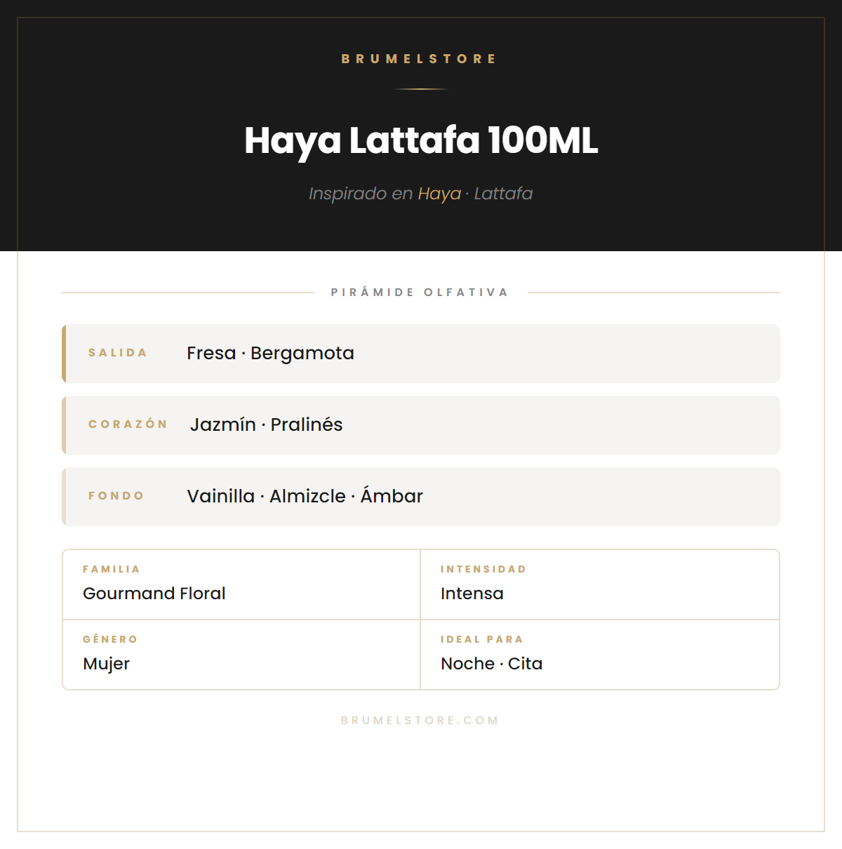 Pirámide Olfativa — Haya Lattafa 100ML