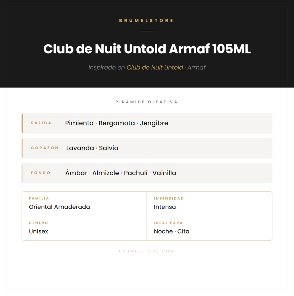 Pirámide Olfativa — Club de Nuit Untold Armaf 105ML