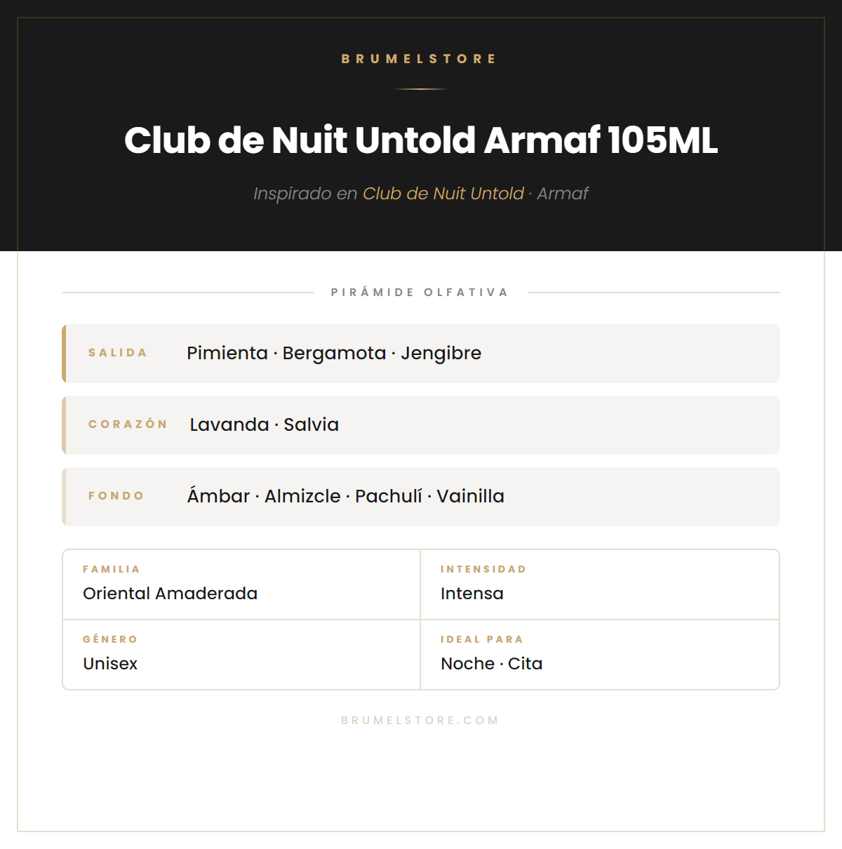 Pirámide Olfativa — Club de Nuit Untold Armaf 105ML
