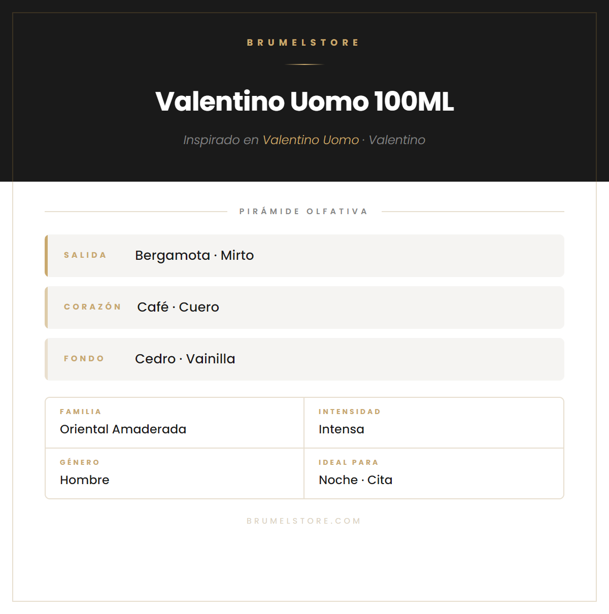 Pirámide Olfativa — Valentino Uomo 100ML