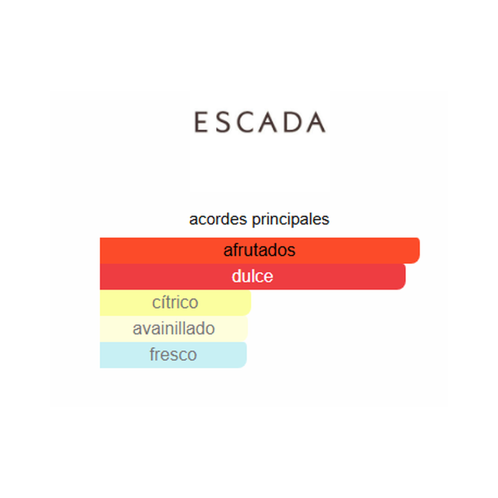 Escada Agua del Sol 100ML — Vista 3