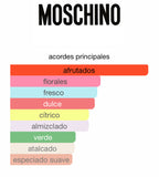Toy 2 Moschino 100ML — Vista 3
