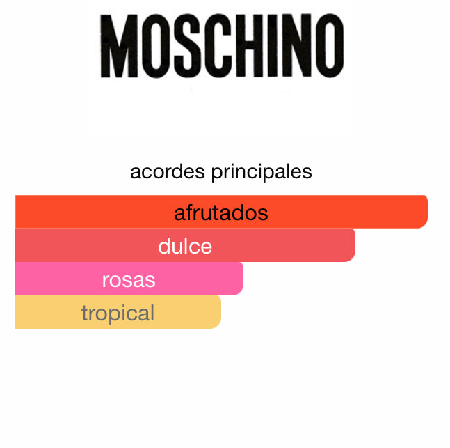 Toy 2 Bubble Gum Moschino 100ML — Vista 2