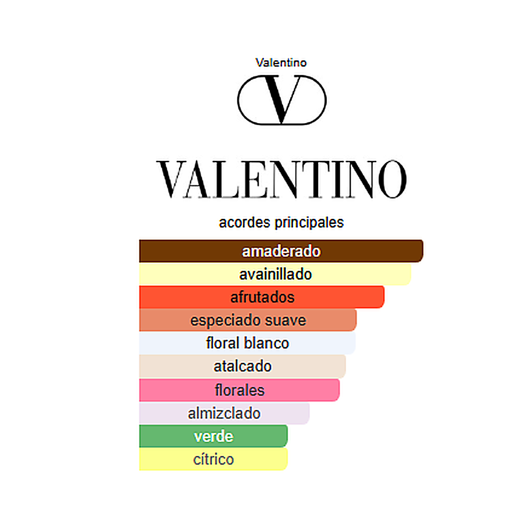 Valentino Donna Born in Roma 100ML — Vista 3